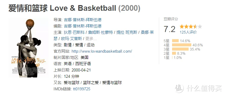 制定篮球交流计划以促进个人技能发展的方法_2